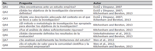 Criterios de calidad