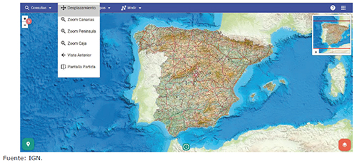 Interface de IBERPIX