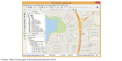 QGIS