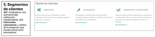 Implementaci&oacute;n del apartado “Segmento de clientes” en la p&aacute;gina web