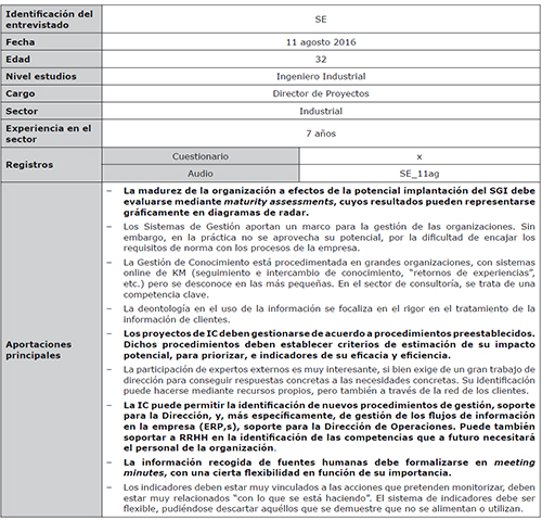 Ejemplo de registro de entrevista