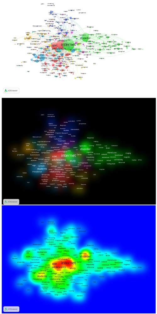 Red de co-ocurrencia de palabras en el título de los artículos sobre adicción a internet (PubMed, 2011-2017); a) Red de co-ocurrencia de términos; b) Clusters temáticos; c) Mapa de densidad