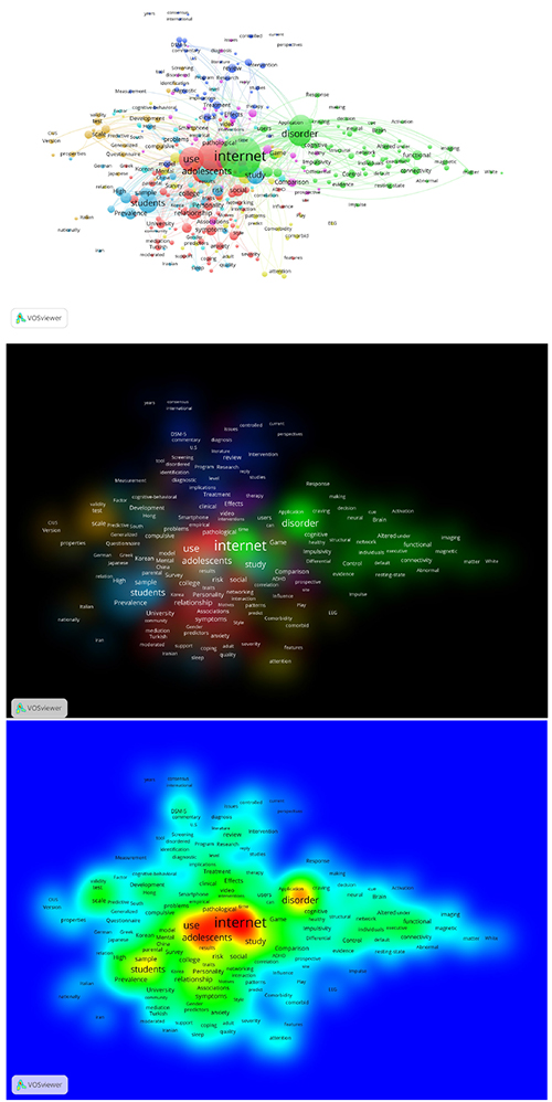 Red de co-ocurrencia de palabras en el t&iacute;tulo de los art&iacute;culos sobre adicci&oacute;n a internet (PubMed, 2011-2017); a) Red de co-ocurrencia de t&eacute;rminos; b) Clusters tem&aacute;ticos; c) Mapa de densidad