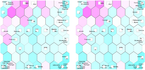 Matrix con todas las variables y 20 clusters