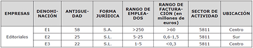 Descripci&oacute;n de los casos a estudiar