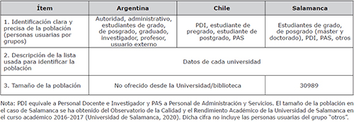 Informaci&oacute;n sobre la poblaci&oacute;n