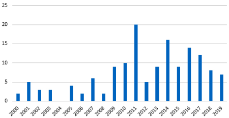 medium/medium-REDC-44-01-e287-gf1.png