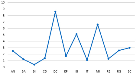 medium/medium-REDC-44-01-e287-gf2.png