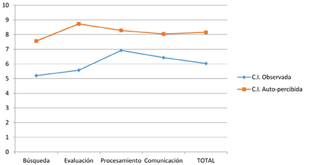 medium/medium-REDC-44-04-e313-gf1.png