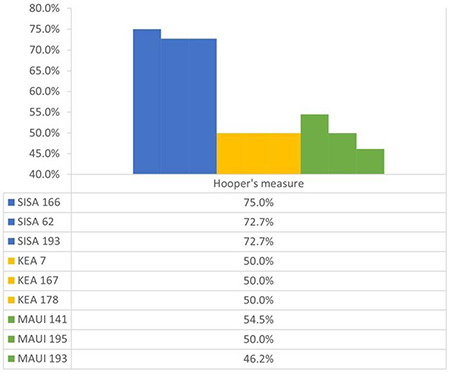 medium/medium-REDC-45-04-e338-gch4.png