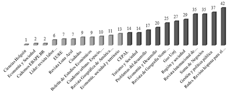 medium/medium-REDC-46-02-e356-gf4.png