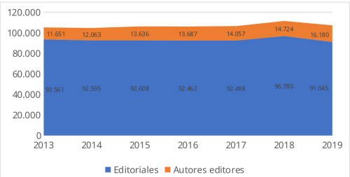 media/e53884e1d6434d1fb118b6f34e4655a5_charts_001.png