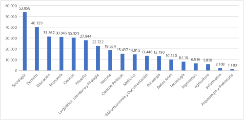 media/e53884e1d6434d1fb118b6f34e4655a5_charts_003.png