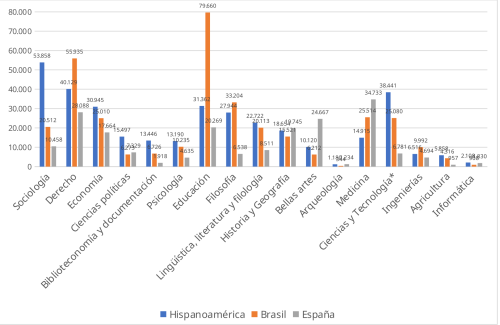 media/e53884e1d6434d1fb118b6f34e4655a5_charts_004.png