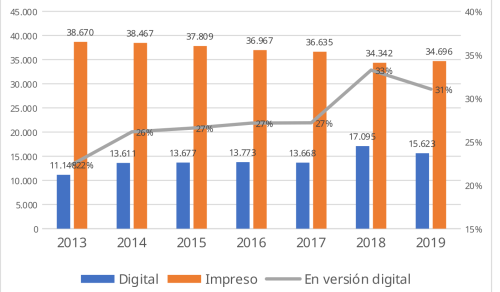 media/e53884e1d6434d1fb118b6f34e4655a5_charts_005.png