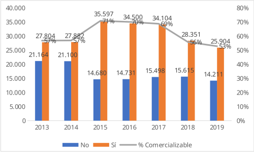 media/e53884e1d6434d1fb118b6f34e4655a5_charts_006.png
