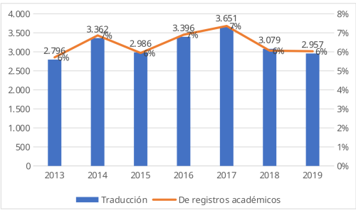 media/e53884e1d6434d1fb118b6f34e4655a5_charts_008.png