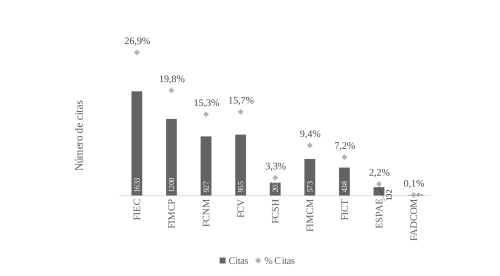 media/be3f236873f24c6e9040b7f497ea53ee_charts_001.png