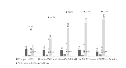 media/be3f236873f24c6e9040b7f497ea53ee_charts_002.png
