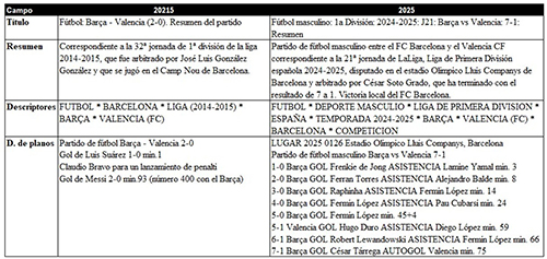 Interfaz de usuario gráfica, Texto

El contenido generado por IA puede ser incorrecto.