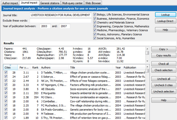La opci&oacute;n Journal Impact Analysis en el software Publish or Perish