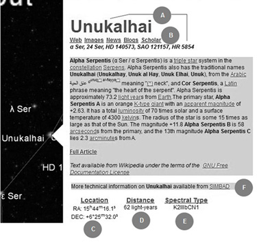 Distribution of information on celestial objects provided by Google Sky Source: own elaboration. Image taken from Google Sky.