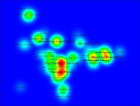 Mapa de densidad de coocurrencias de las 103 categor&iacute;as del JCR analizadas