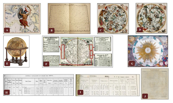 Tipolog&iacute;a de documentos astron&oacute;micos hist&oacute;ricos. (A) Carta celeste pict&oacute;rica. Fuente: Hevelius (1690). (B) Carta celeste no pict&oacute;rica. Fuente: Cottam (1889). (C) Planisferio boreal. Fuente: Hevelius (1690). (D) Planisferio austral. Fuente: Hevelius (1690). (E) Globo celeste. Fuente: Mercator (1551). (F) Planisferio-cat&aacute;logo. Fuente: Doppelmayr (1742). (G) Carta cosmol&oacute;gica. Fuente: Doppelmayr (1742). (H) Tabla principal de un cat&aacute;logo celeste. Fuente: Gill (1898). (I) Tabla de un Almanaque N&aacute;utico. Fuente: ROA (1878). (J) Astrofotograf&iacute;a (carta fotogr&aacute;fica del cielo)