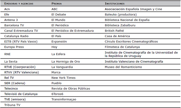 Instituciones y Medios tratados