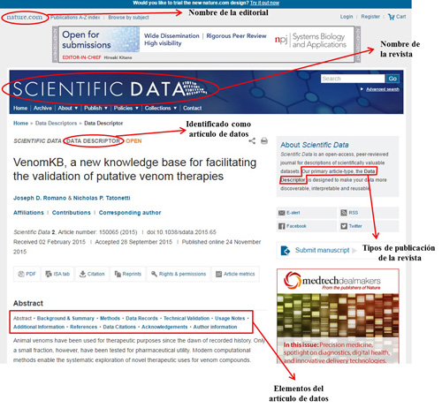 Ejemplo Art&iacute;culo de Datos revista Scientific Data de la editorial Nature Publishing Group